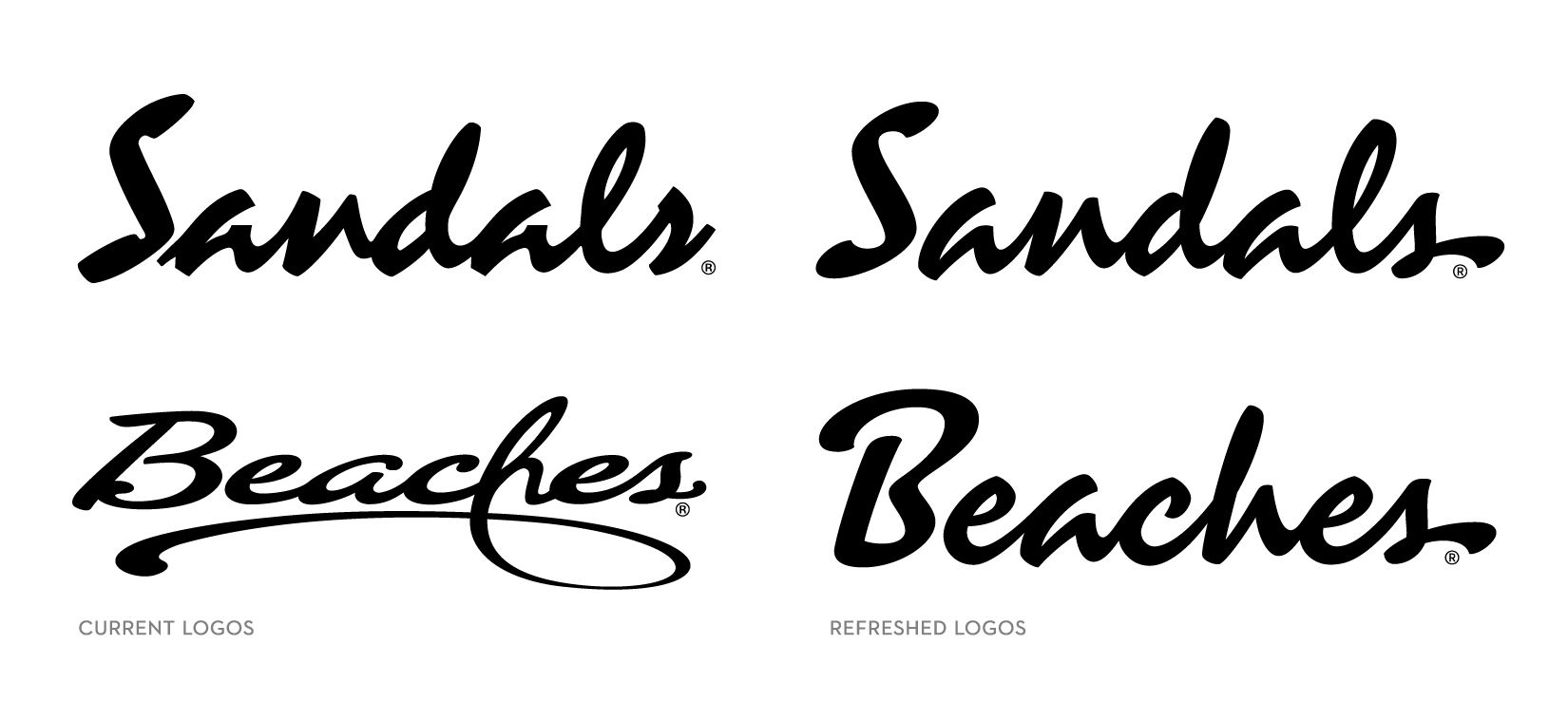 Unveiling Sandals & Beaches' Iconic New Logos | SANDALS